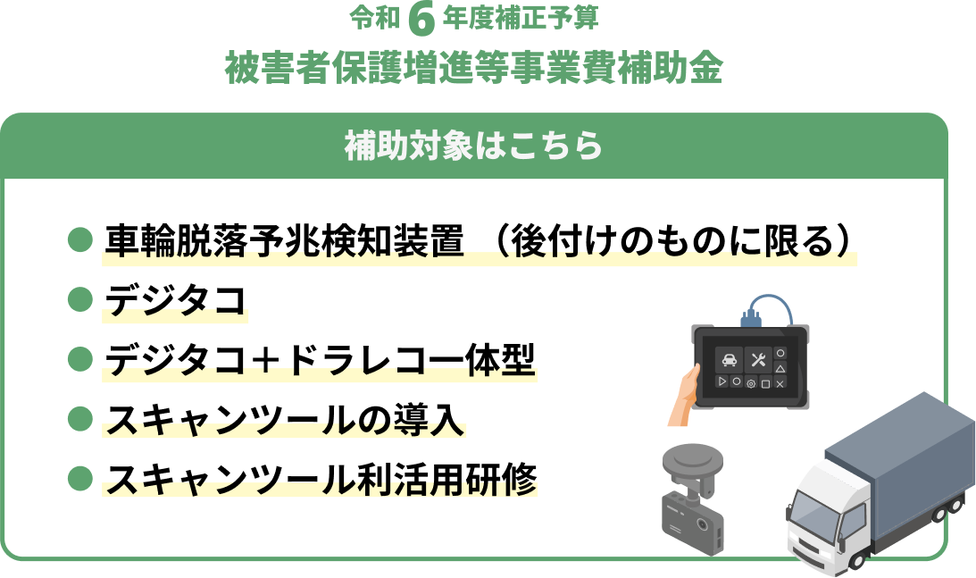 令和6年度補正予算 被害者保護増進等事業費補助金